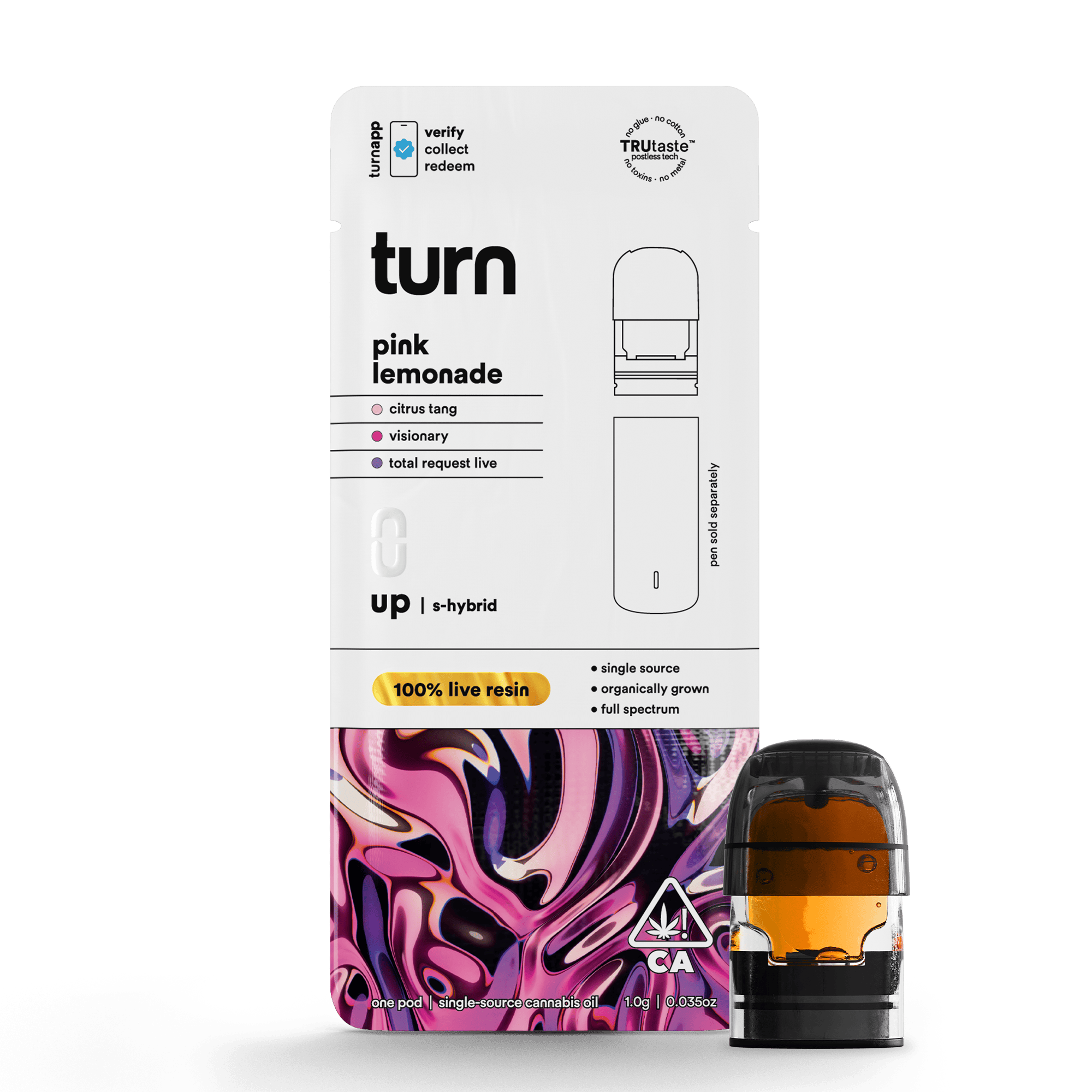 turn: Pink Lemonade