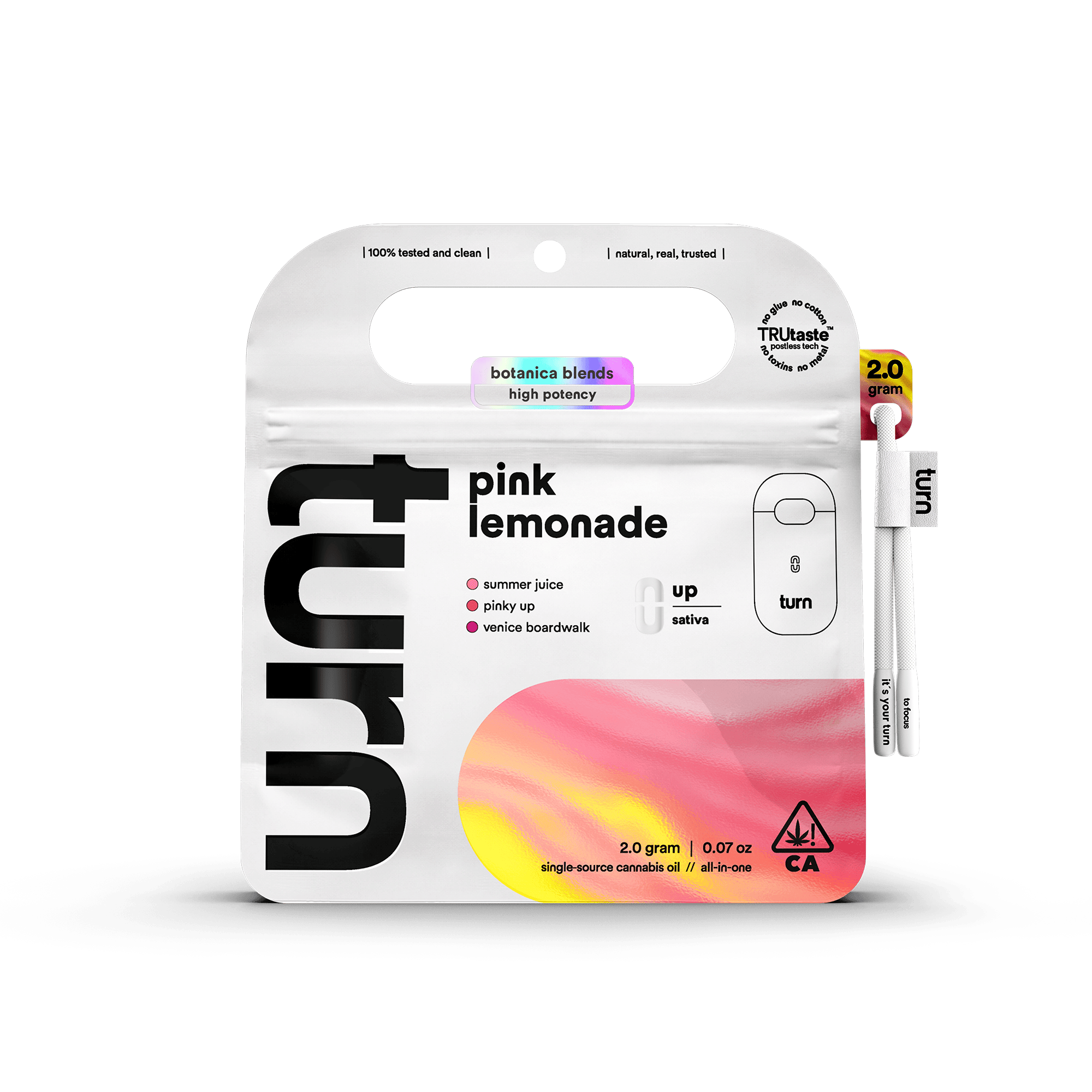 turn: Pink Lemonade