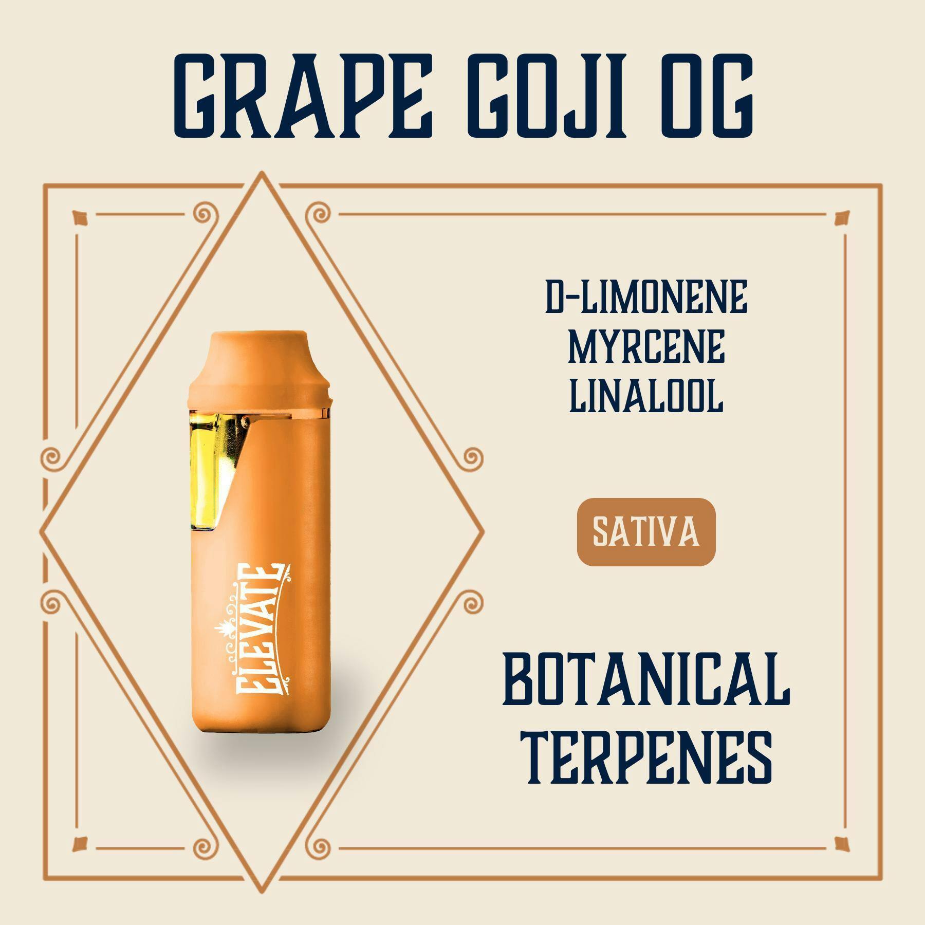 Grape Goji OG | Botanical Min-E-Bar