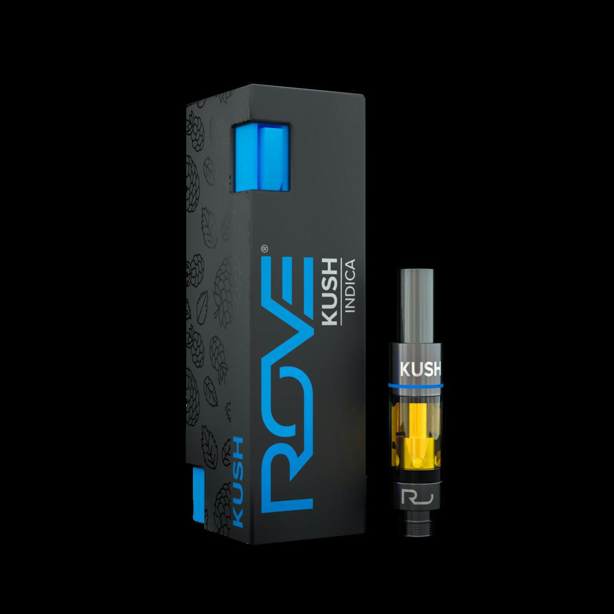 Sherbet Distillate Cartridge