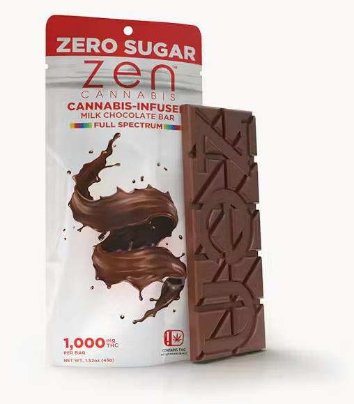 Sugar Free Milk Chocolate