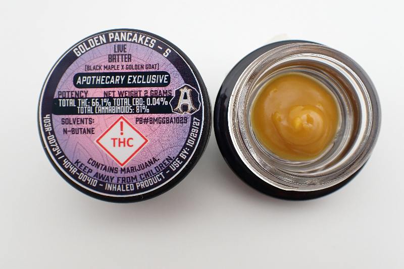 Golden Pancakes Batter - S 2G