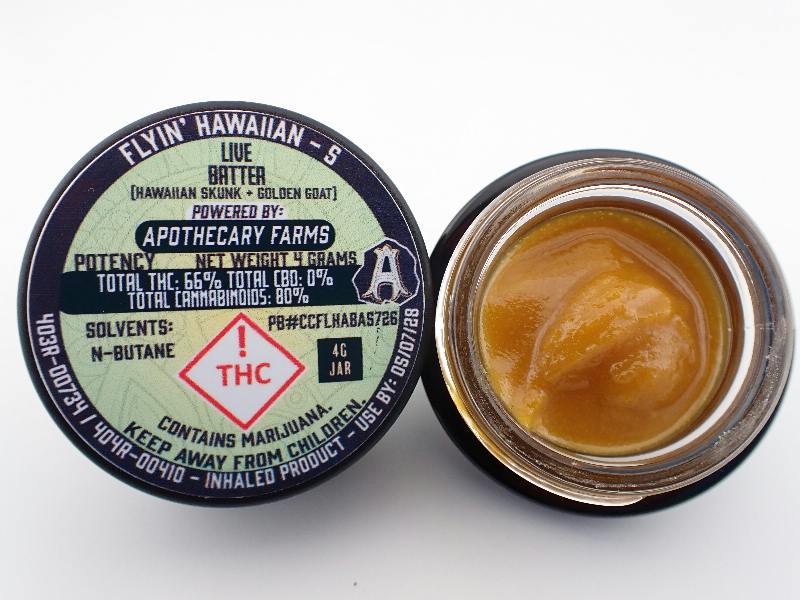 Flyin' Hawaiian Batter Baller - S 4G