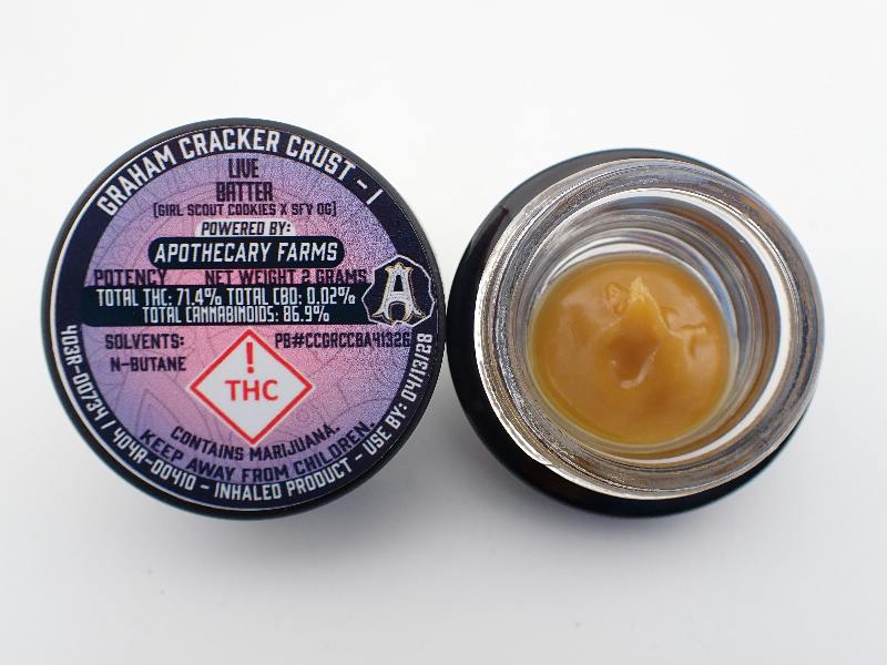 Graham Cracker Crust Batter - I 2G