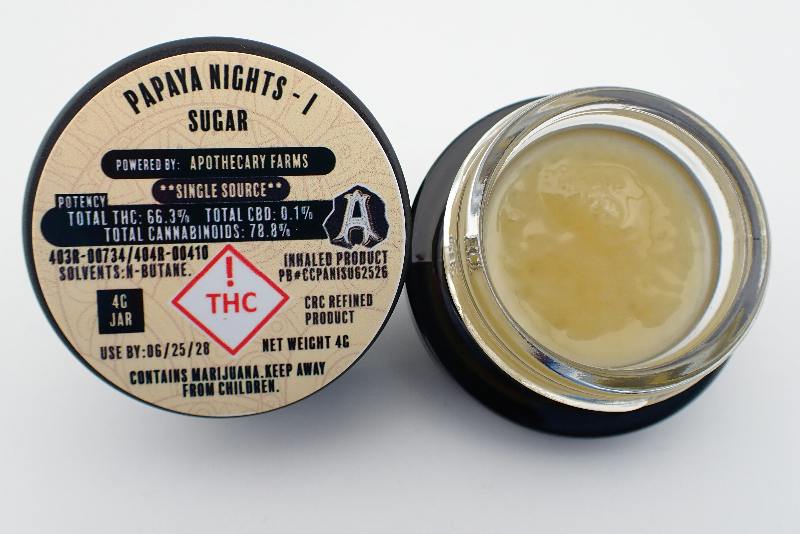 Papaya Nights Sugar - I 4G