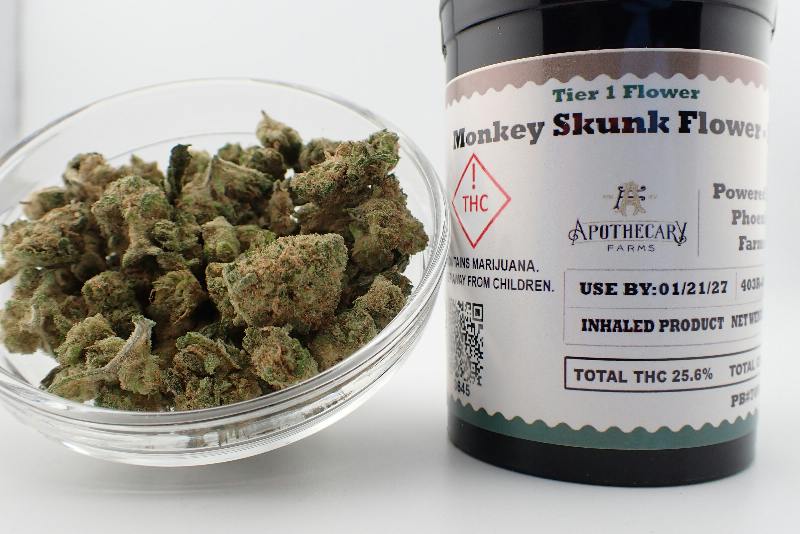 Monkey Skunk Tier 1