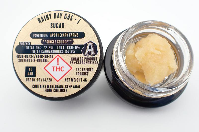 Rainy Day Gas Sugar - I 4G