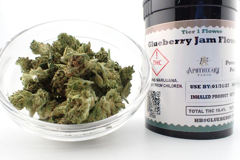 Glueberry Jam Tier 1 Flower - I 7G