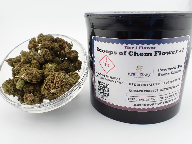Scoops of Chem $50 Tier 1 Flower - I 28G