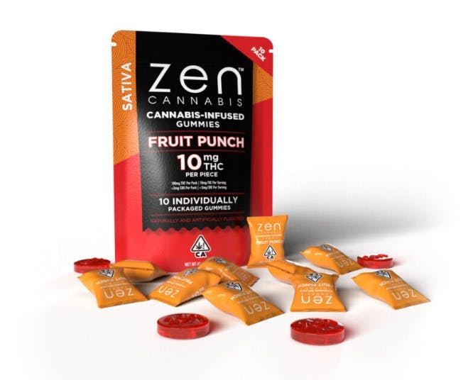 Zen -: Sativa- Gummy