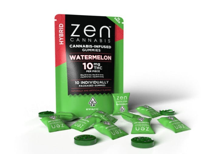 Zen - — Watermelon