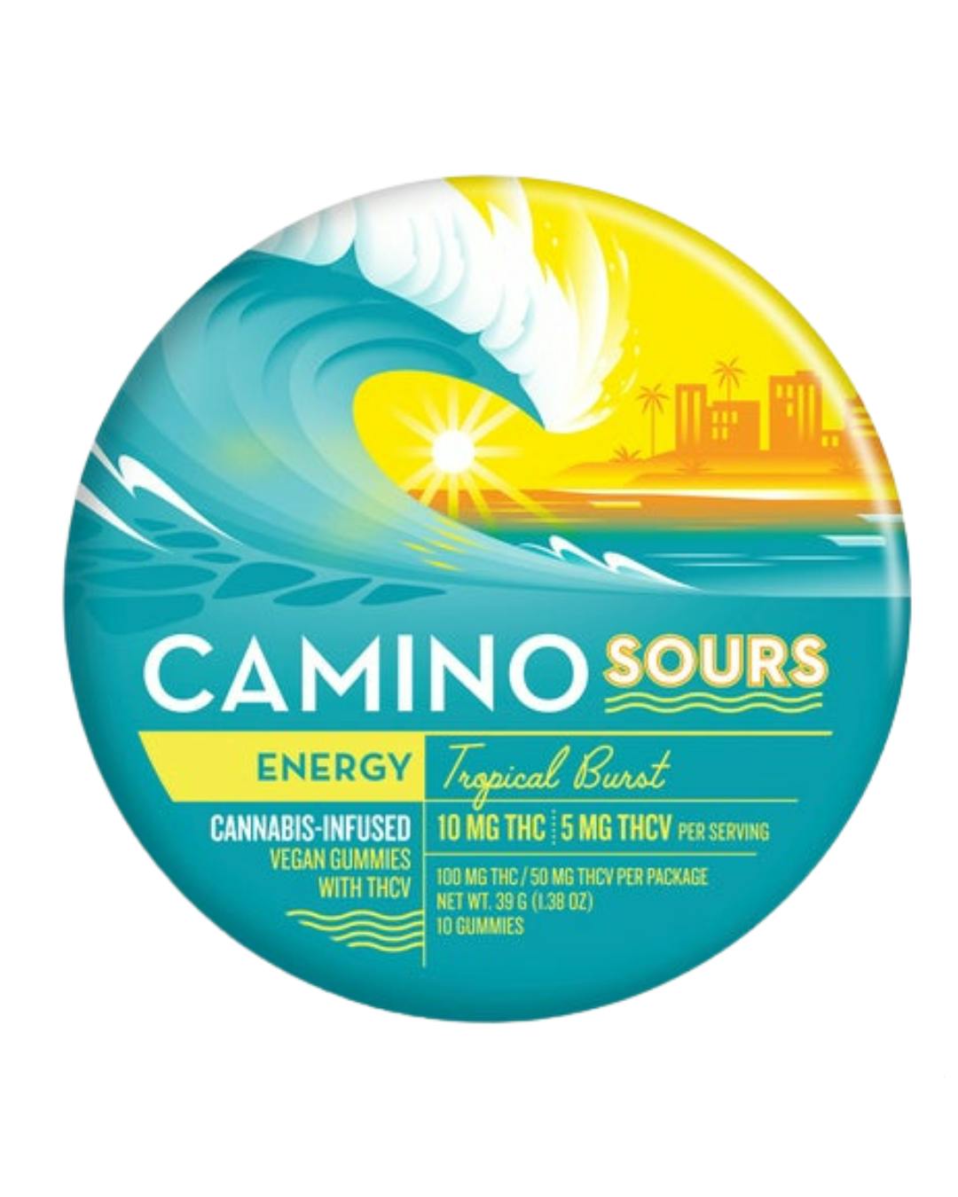 Tropical Burst Energy