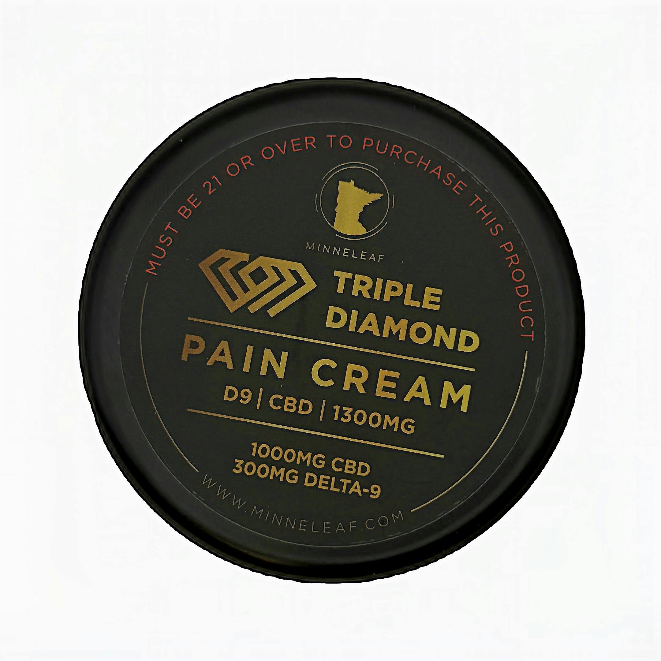 Minnieleaf Pain Cream at Lake Superior Dispensary