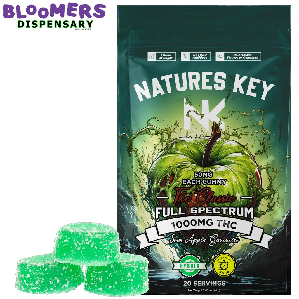 NK GUMMIES SOUR GREEN APPLE 1,000MG NANO HYBRID