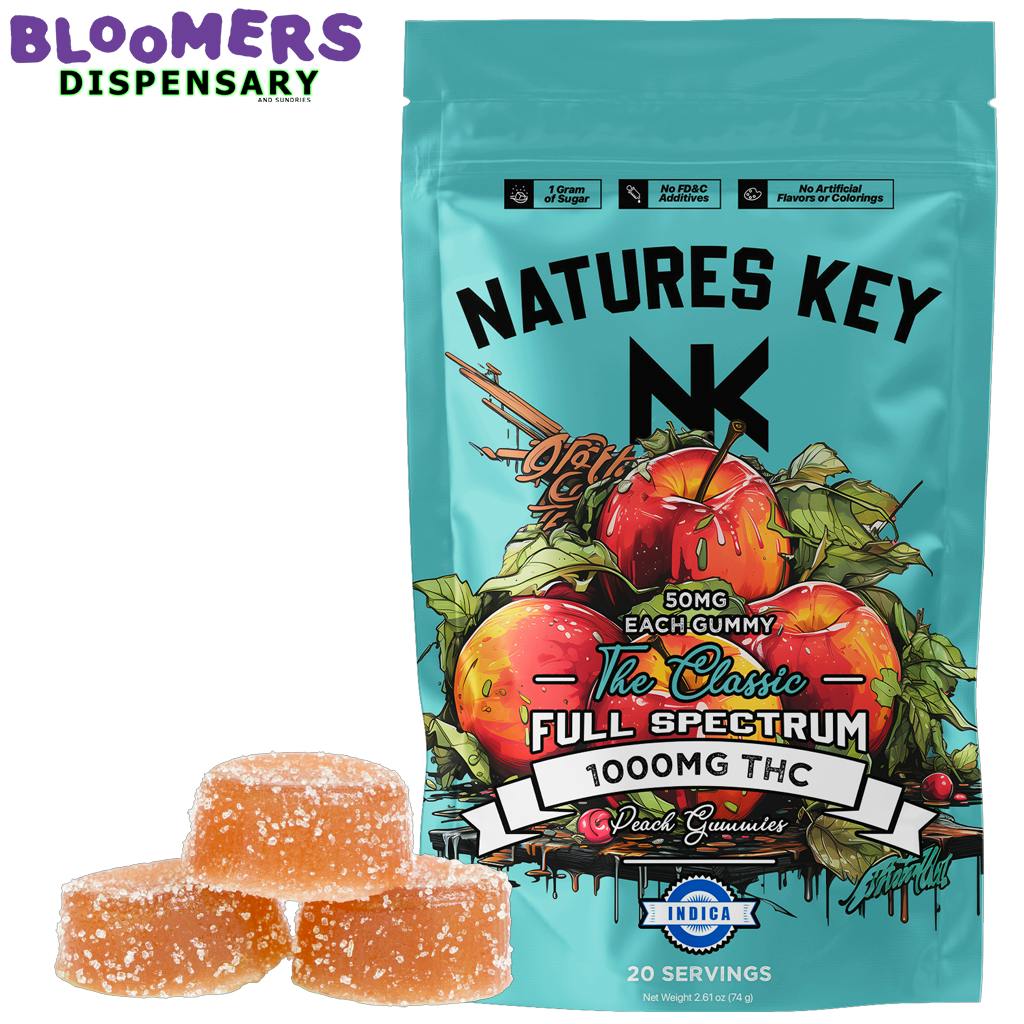 NK GUMMIES PEACH 1,000MG INDICA