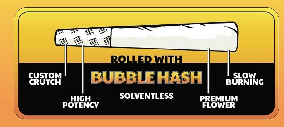 Puff | Gush Mintz x Ice Cream Cake | Bubble Hash Infused Pre Roll | 5pk