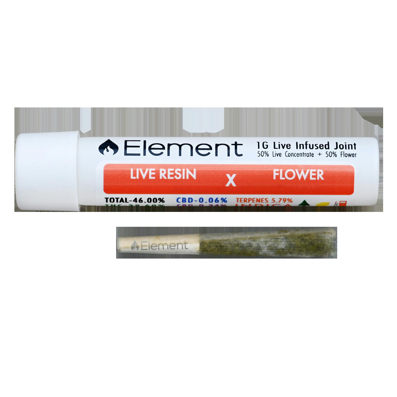 Runtz x Citrus Slurricane #10 Live Resin Pre-Roll