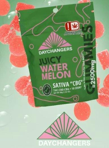 Watermelon