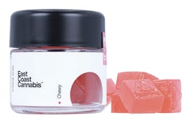 ECC - Guava - Gummies