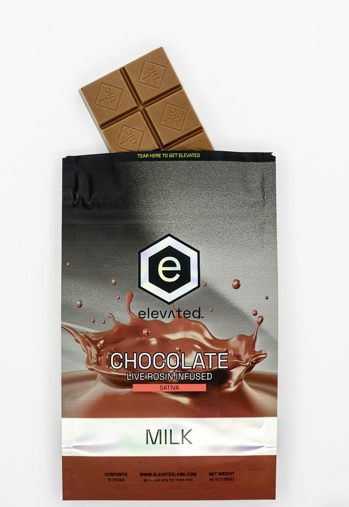 Milk Chocolate
