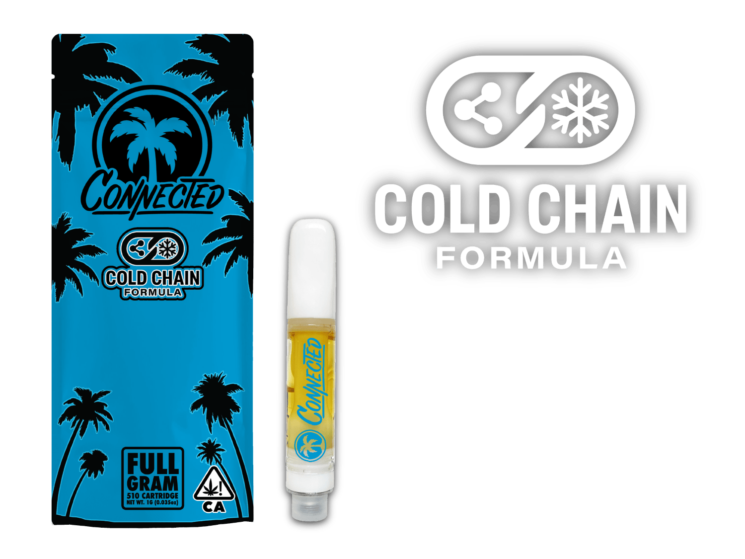 CONNECTED - — Cold Chain - Sour Sunset