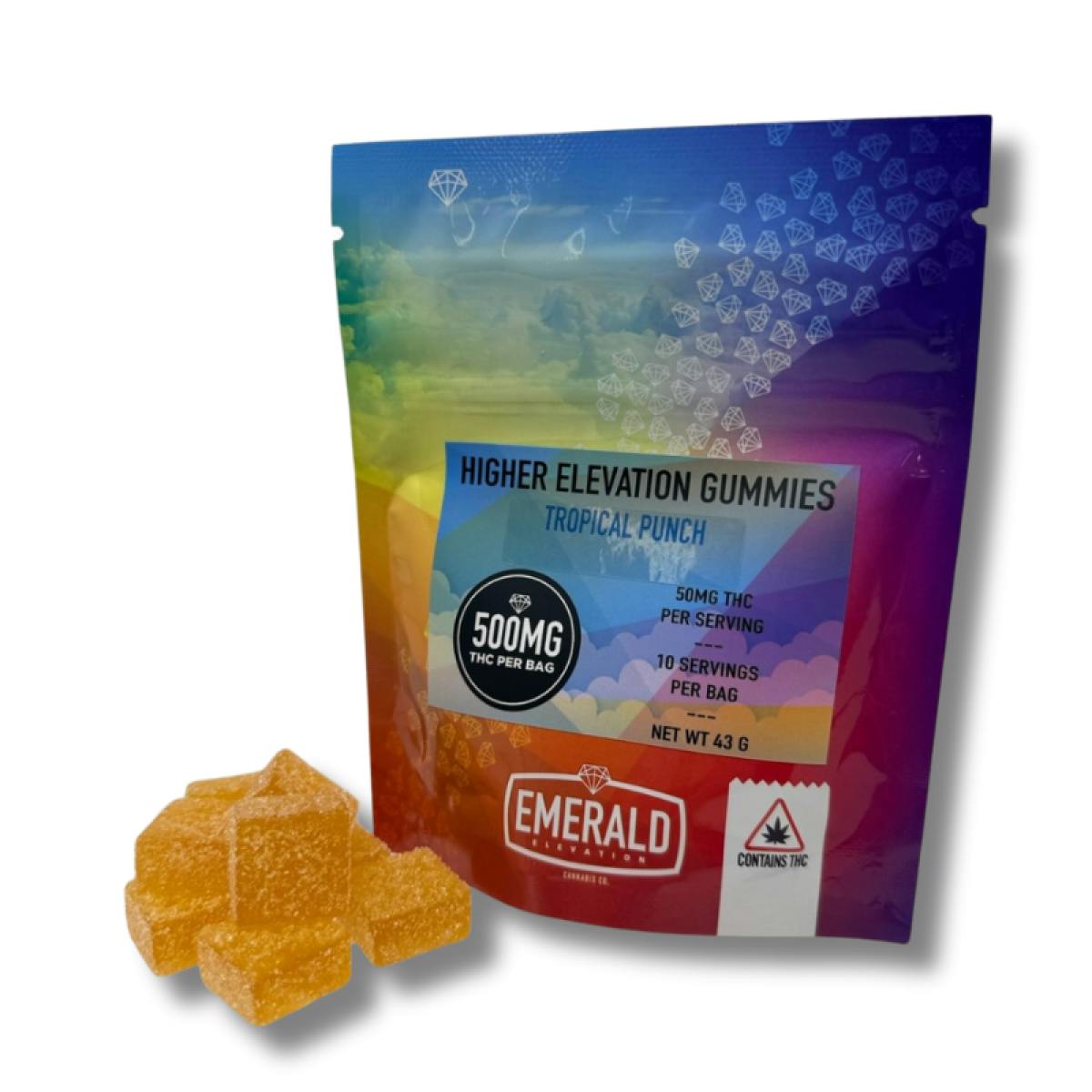 Emerald Elevation- Tropical Punch- Gummies- 1000mg