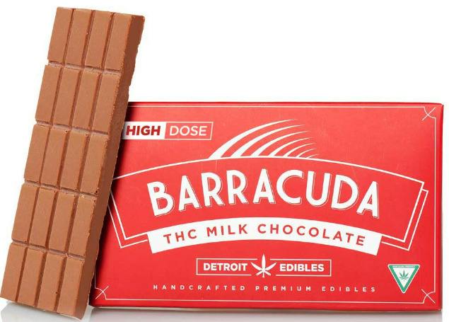 Milk Chocolate Bar