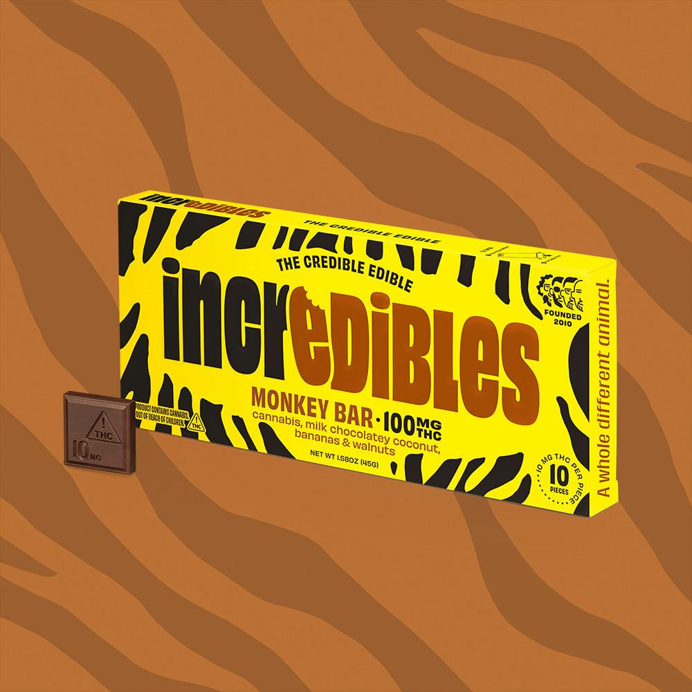 Chocolate Bar Monkey