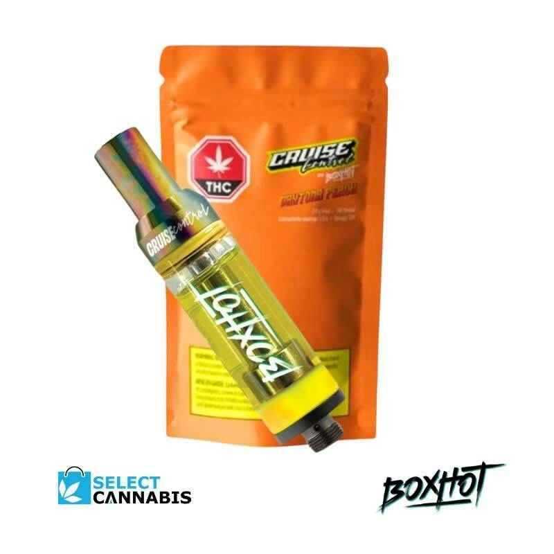 (2g)