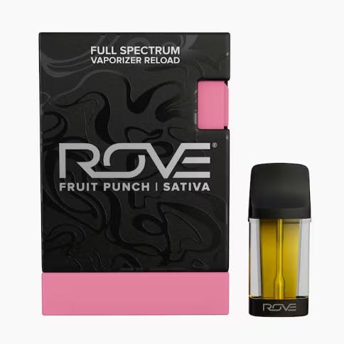 ROVE: Reload - Fruit Punch