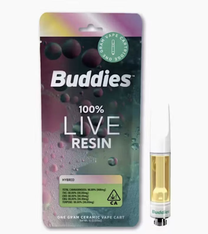 Buddies: Lr - Amnesia Haze