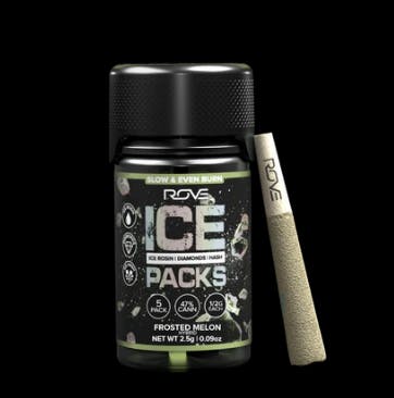 ROVE: Ice Packs - Frosted Melon