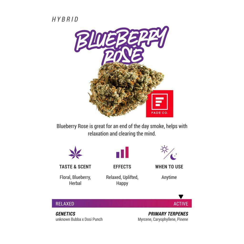 Fade Co. Blueberry Rose Buds 3.5g