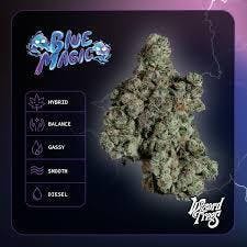 Blue Magic - 3.5 g