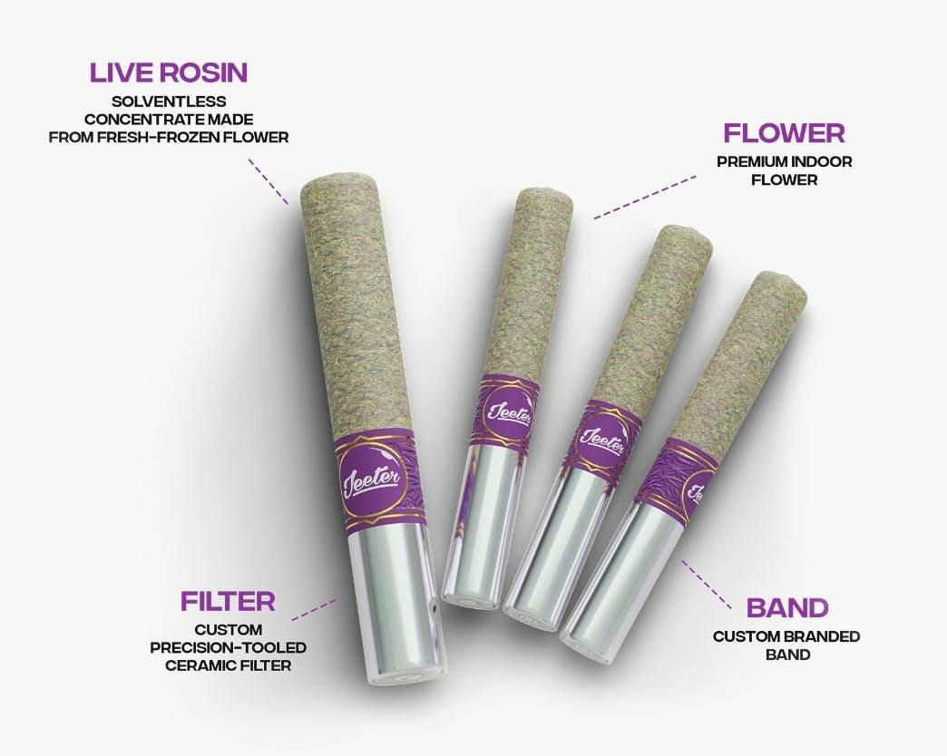 Jungle Fire Live Rosin Infused Preroll - 1.5 g - 3 Pack