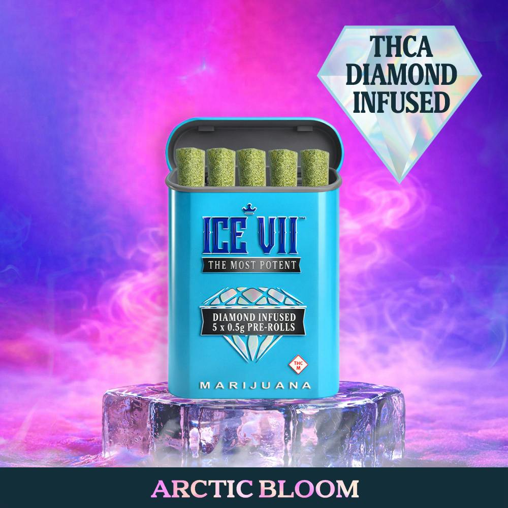 Ice VII: Infused Pre-Roll Pack | Arctic Bloom x Grape Gas | 0.5g ea | 5pk
