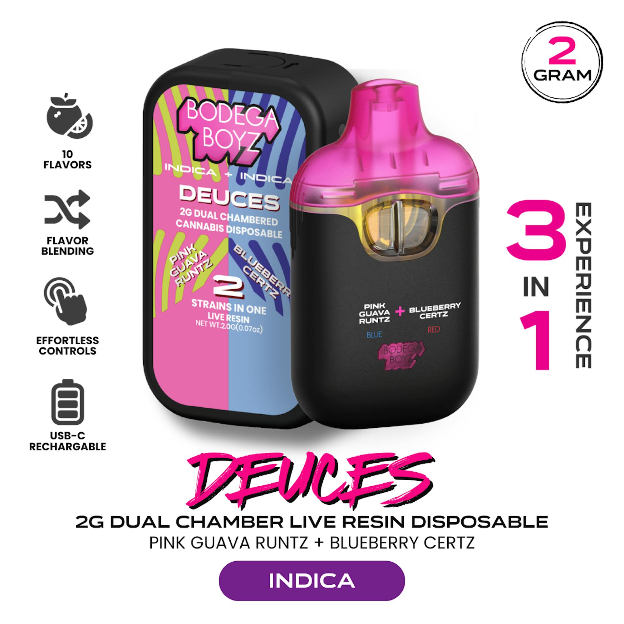 Pink Guava Runtz x Blueberry Certz