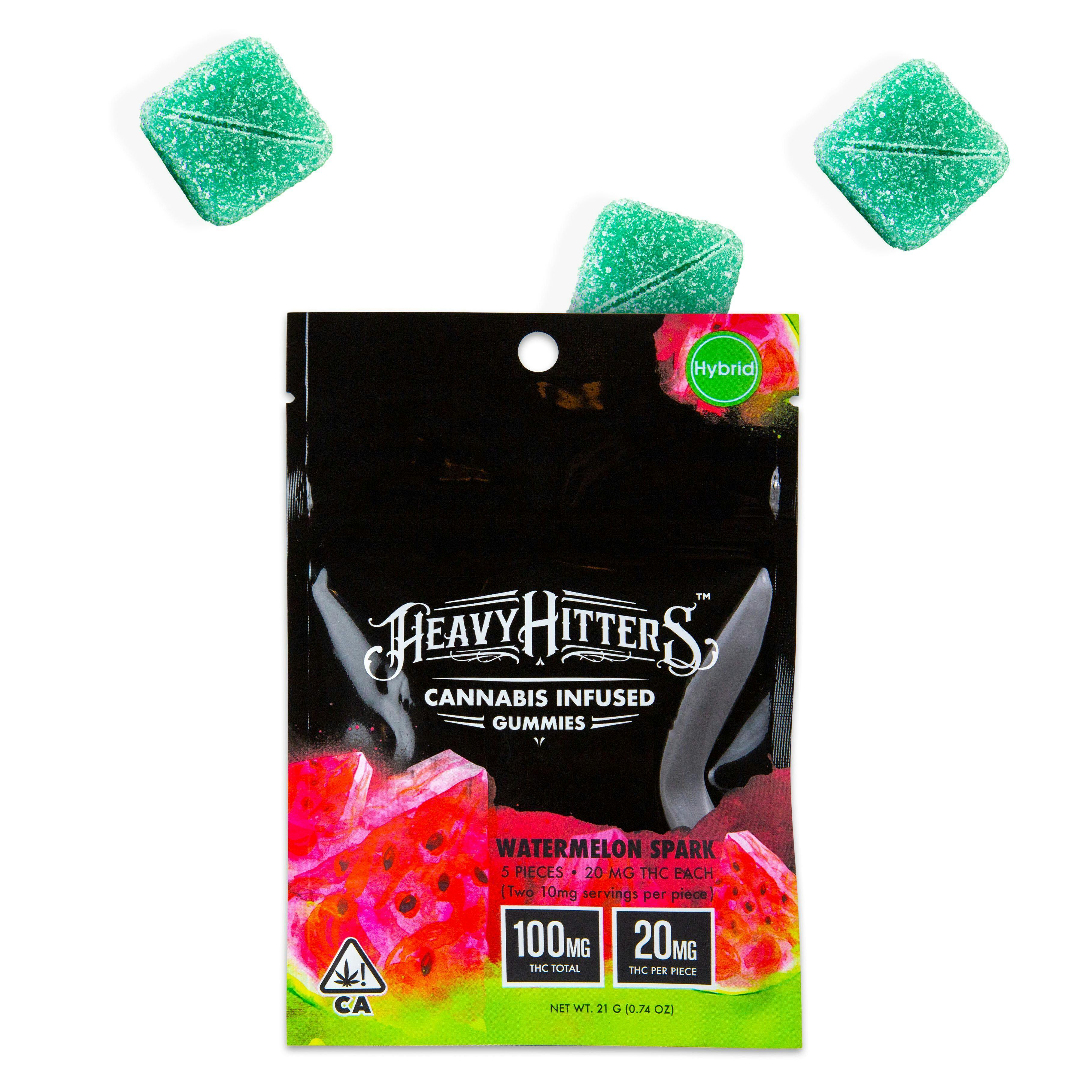 Watermelon Spark
