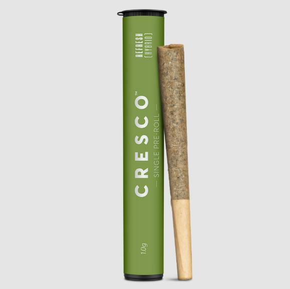 Buddha's Hand | Cresco Labs
