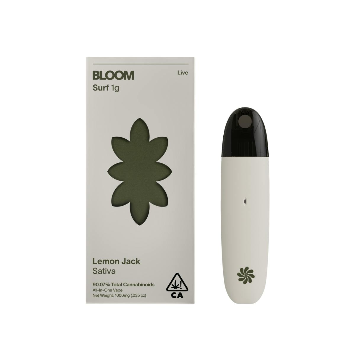 BLOOM: Lemon Jack