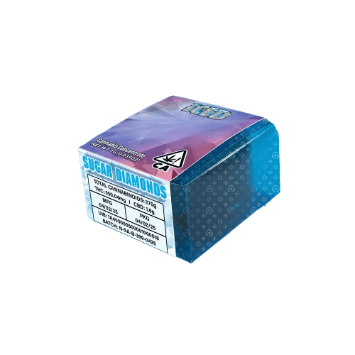 ICED -: Blue Zushi