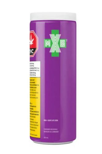 Grape Ape Soda