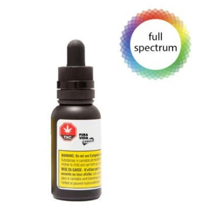 Indica Honey Oil