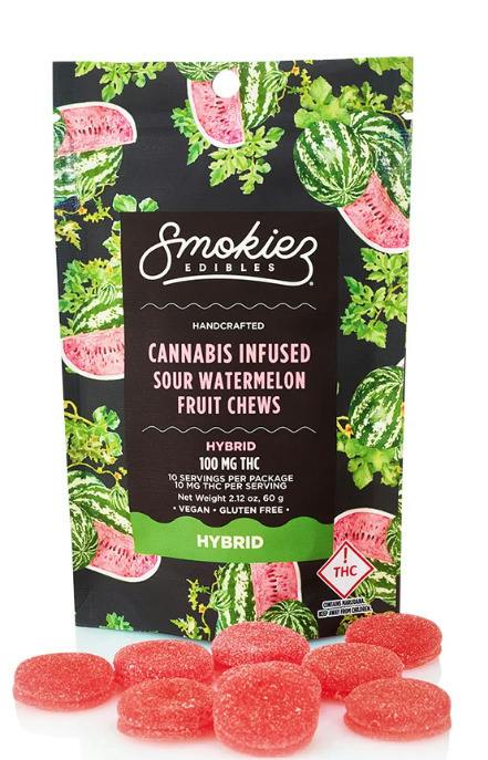 Sour Watermelon
