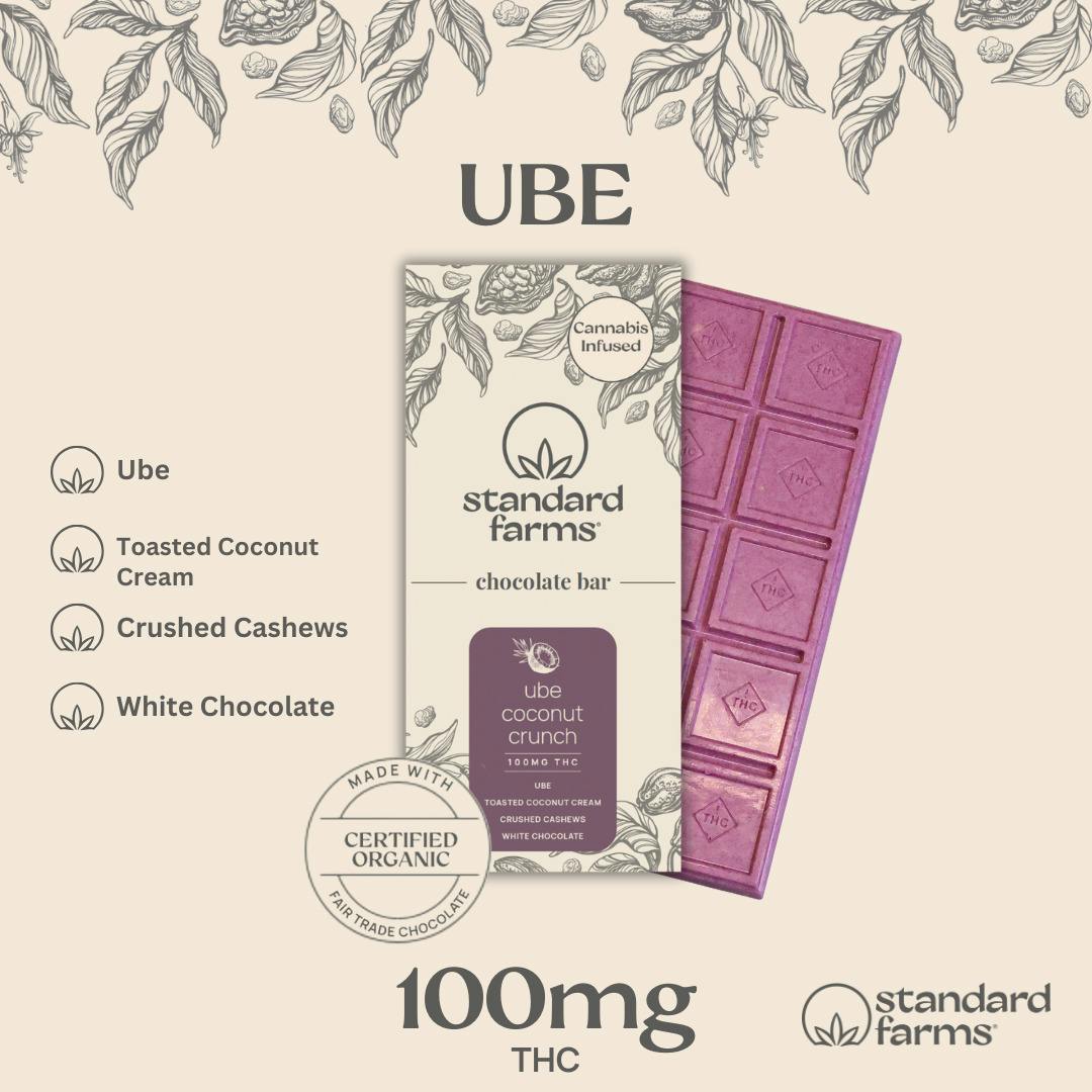 White Chocolate Ube Coconut Crunch Bar