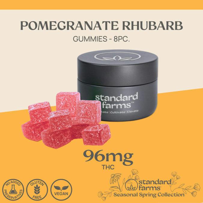 Pomegranate Rhubarb | Gummies | [96mg]