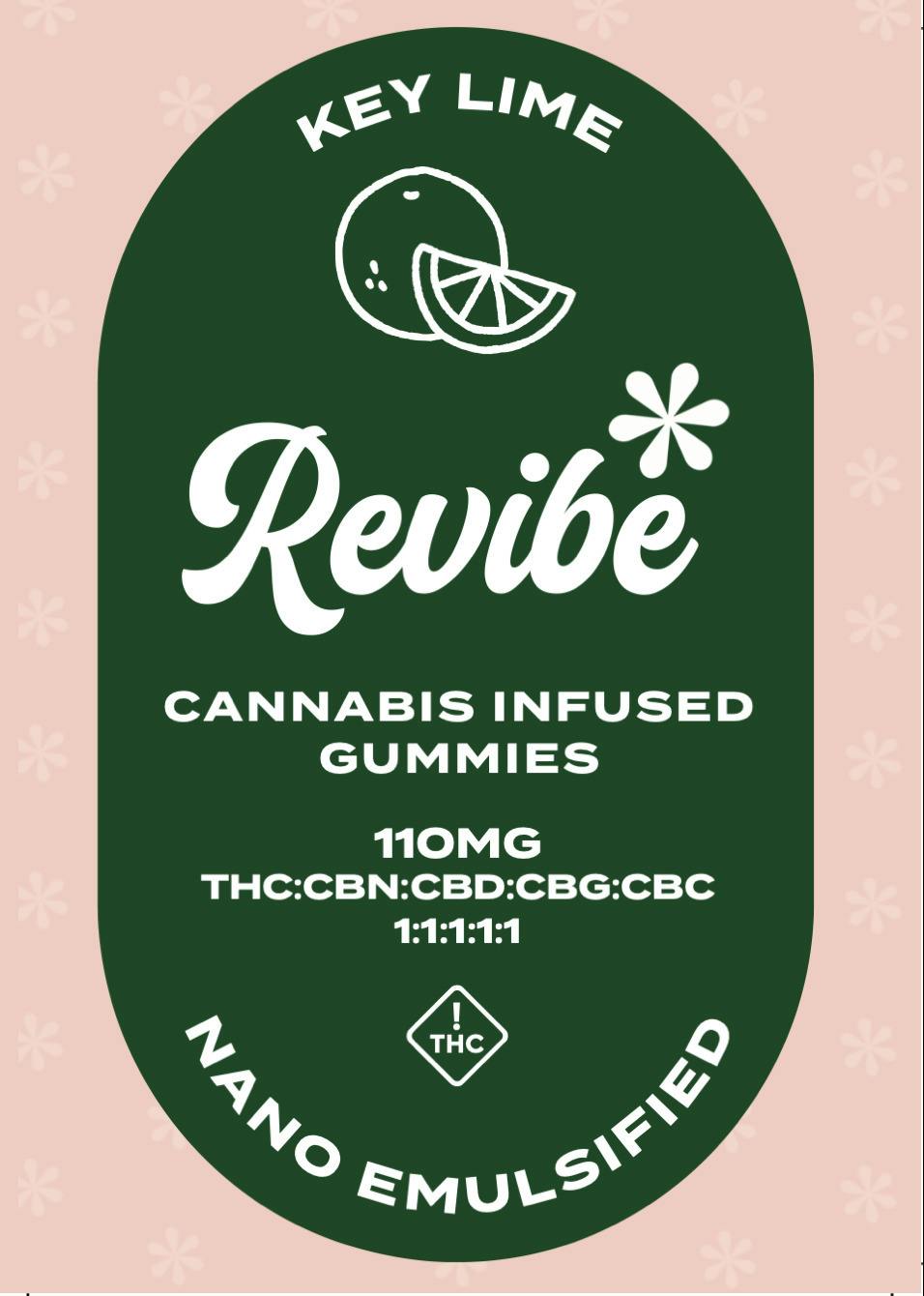 Key Lime Entourage