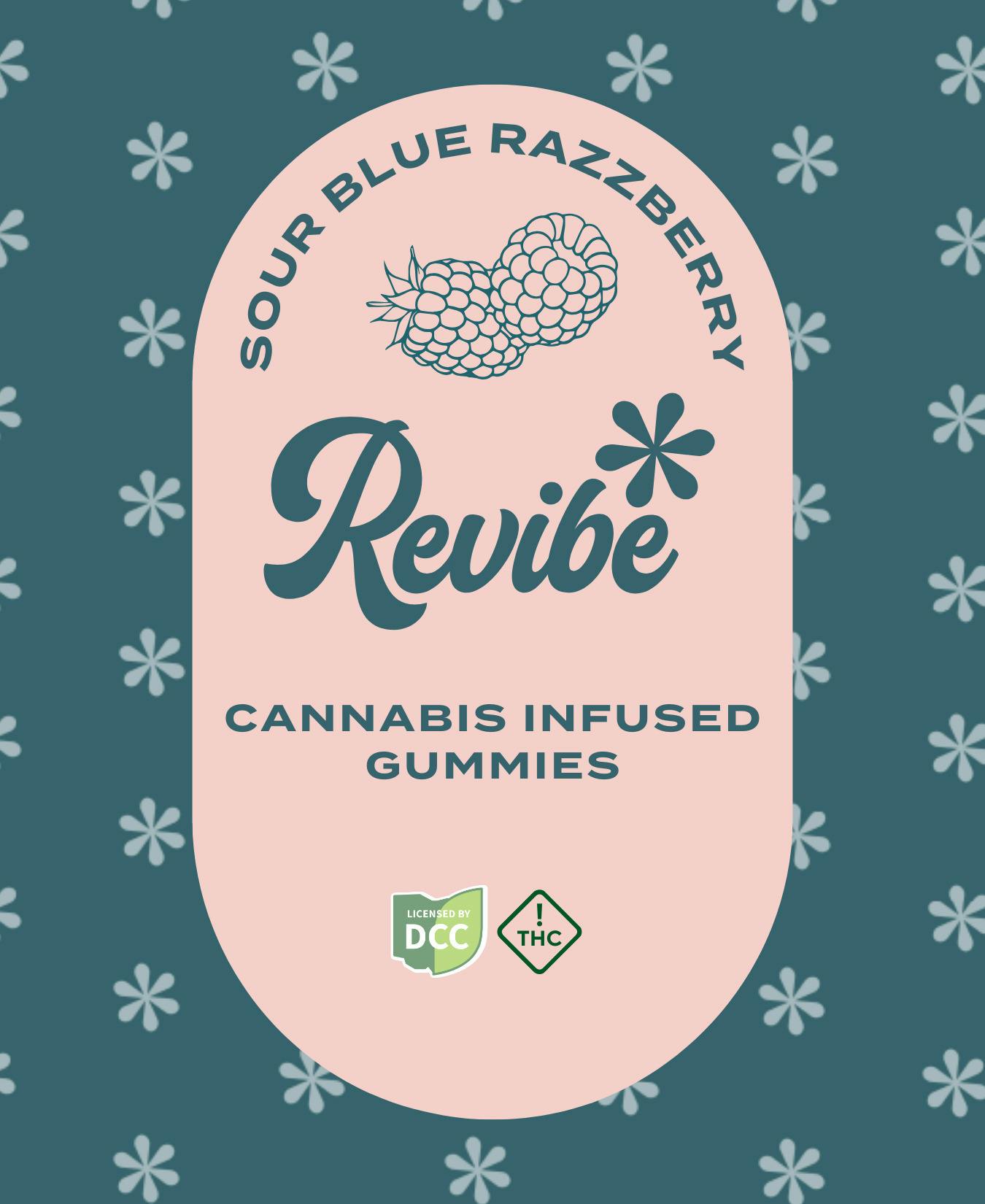 Sour Blue Raspberry | Gummies | [500mg]