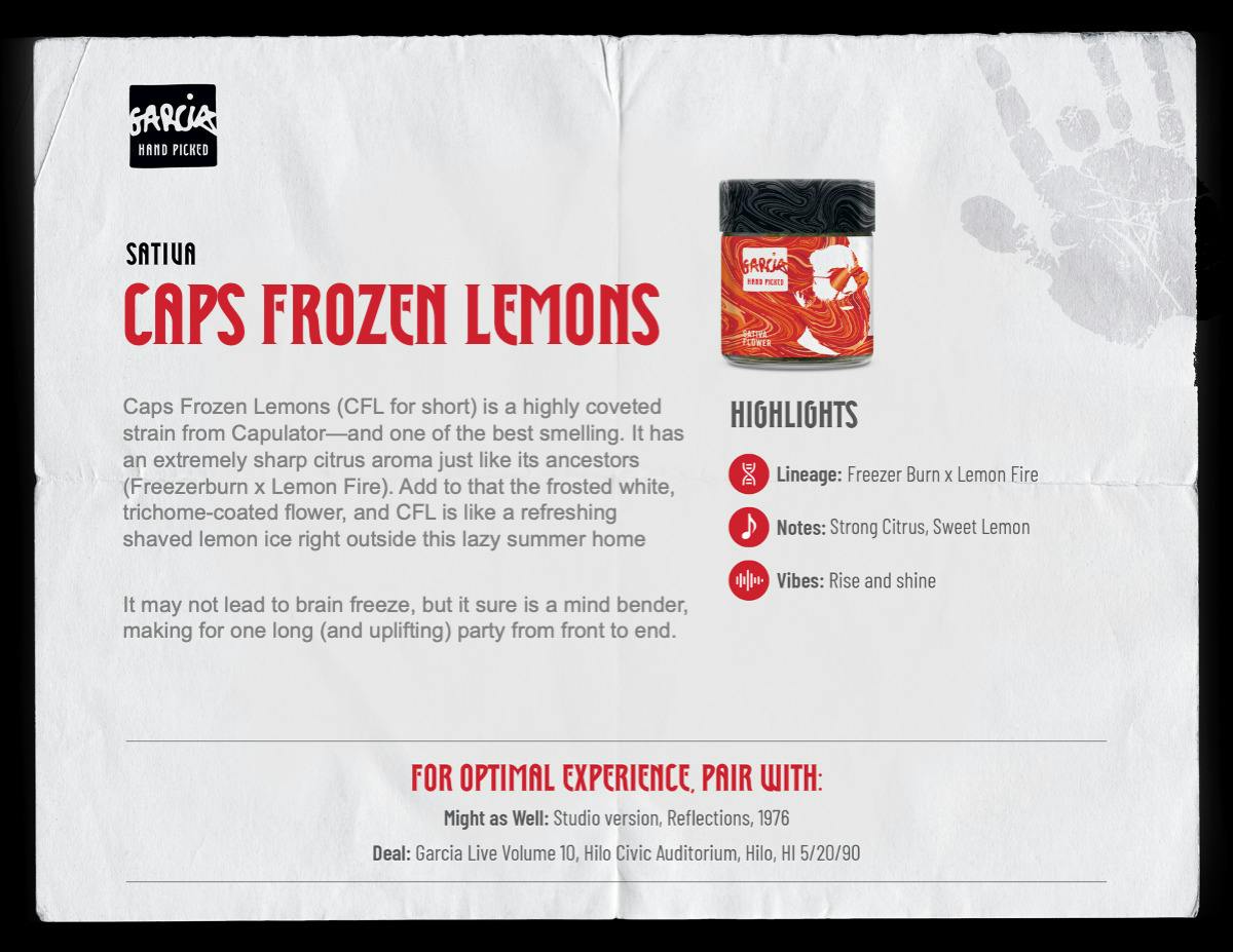 GHP Caps Frozen Lemons