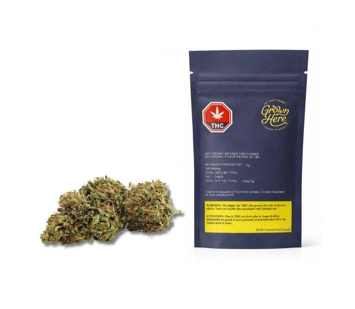 Grown Here Farms | DAY DREAMIN' KIEF INFUSED CBD FLOWER | 7g